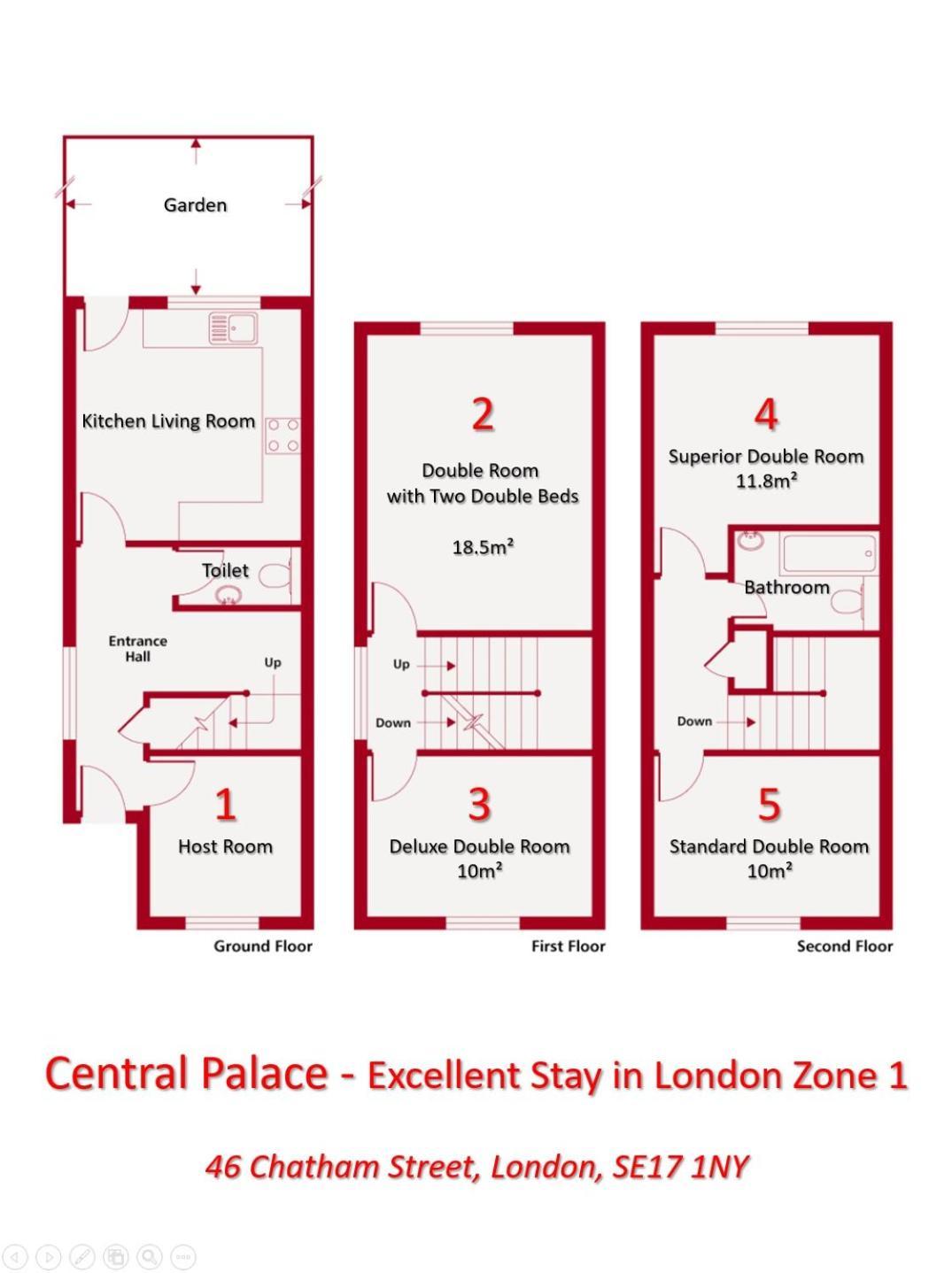 Central Palace - Excellent Stay In London Zone 1 Exteriér fotografie